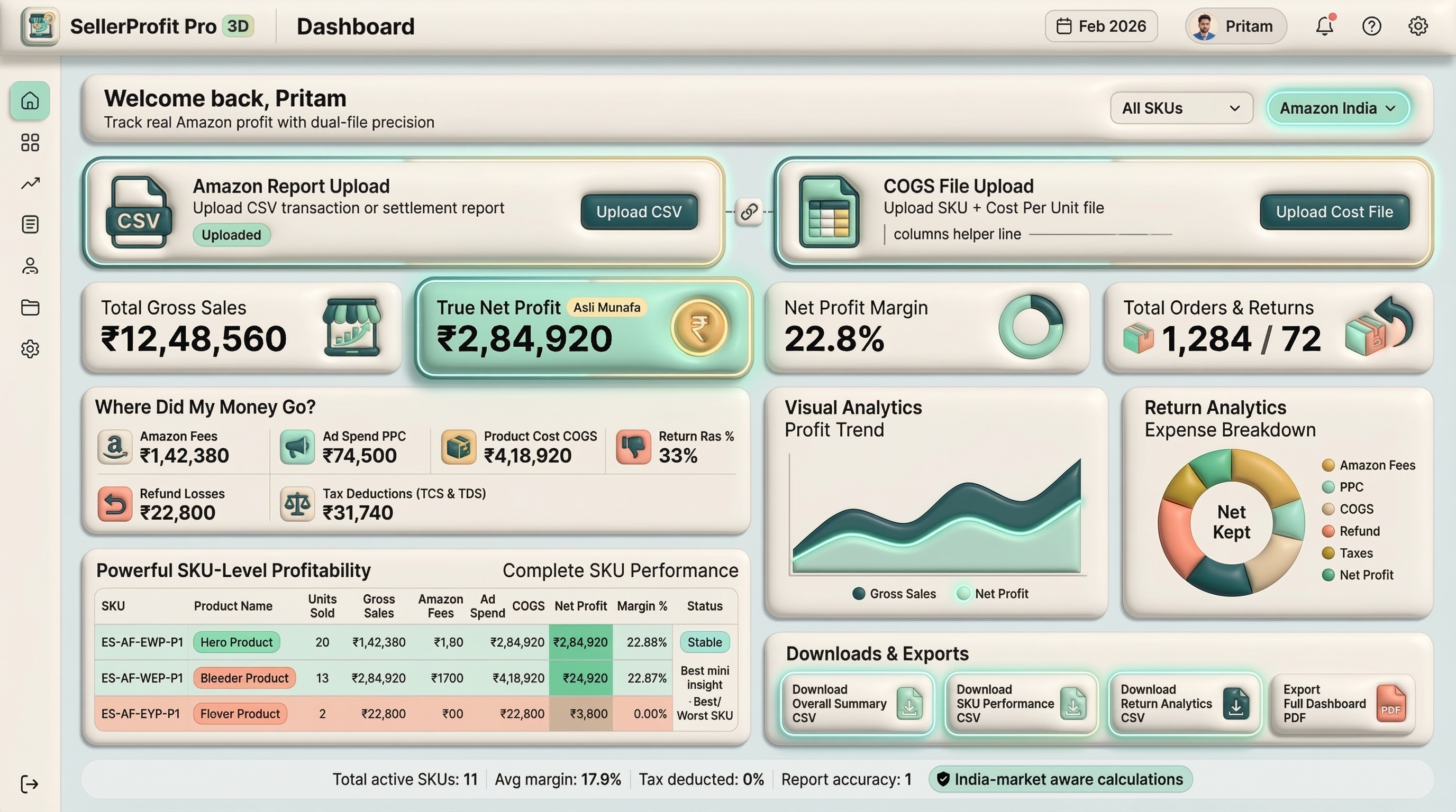 Dashboard Setup